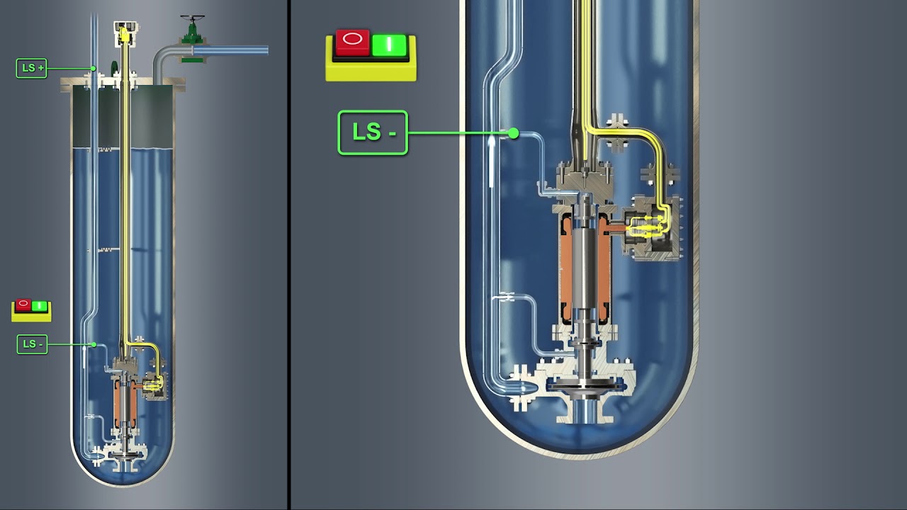 HERMETIC | Canned motor pump type TCNF | EN