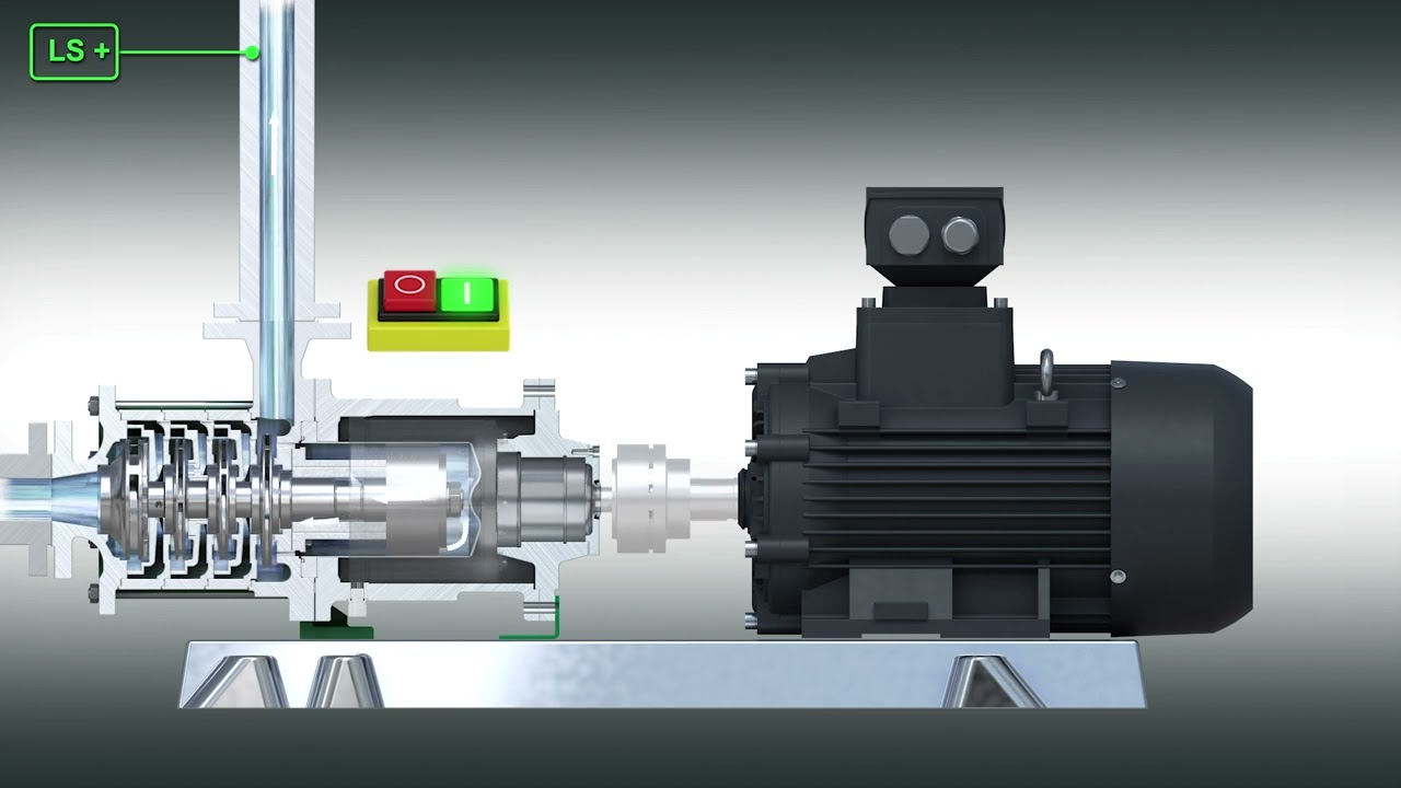 HERMETIC | Magnetically coupled pump type MCAM | EN