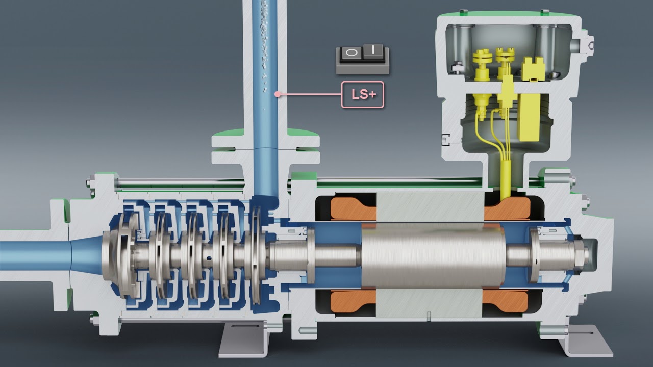 HERMETIC | CAM Canned motor pump | EN