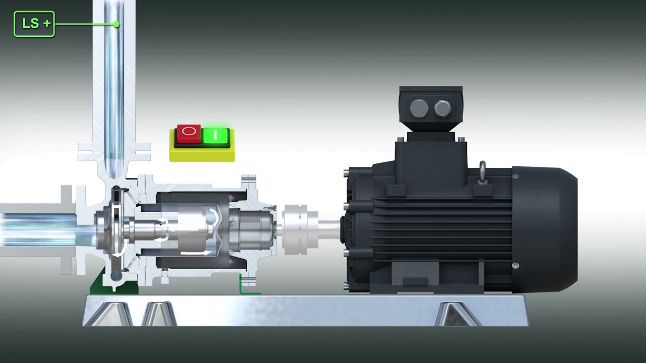 HERMETIC | Magnetically coupled pump type MCN | EN