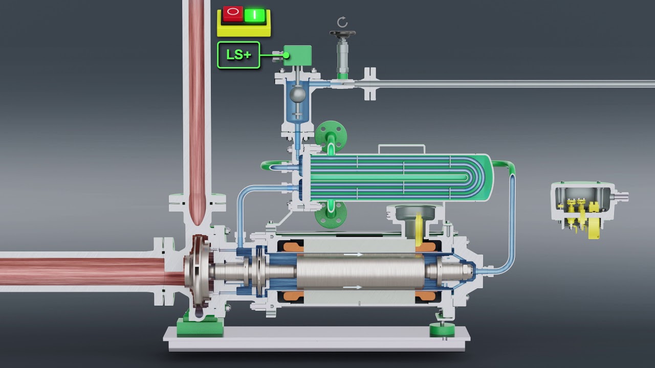 HERMETIC | Canned motor pump type CNK | EN