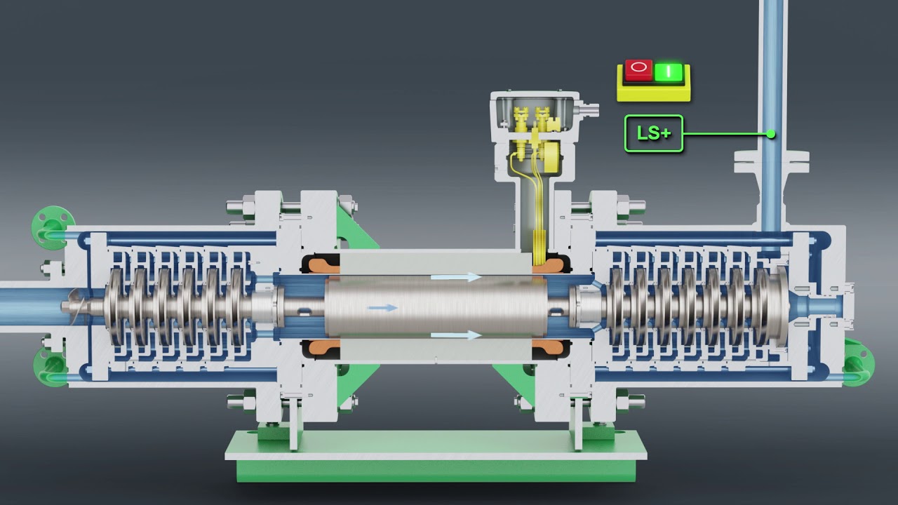 HERMETIC | Canned motor pump type CAM-Tandem | EN